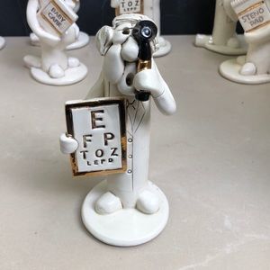 Optometrist “Tweeples World “ figurine